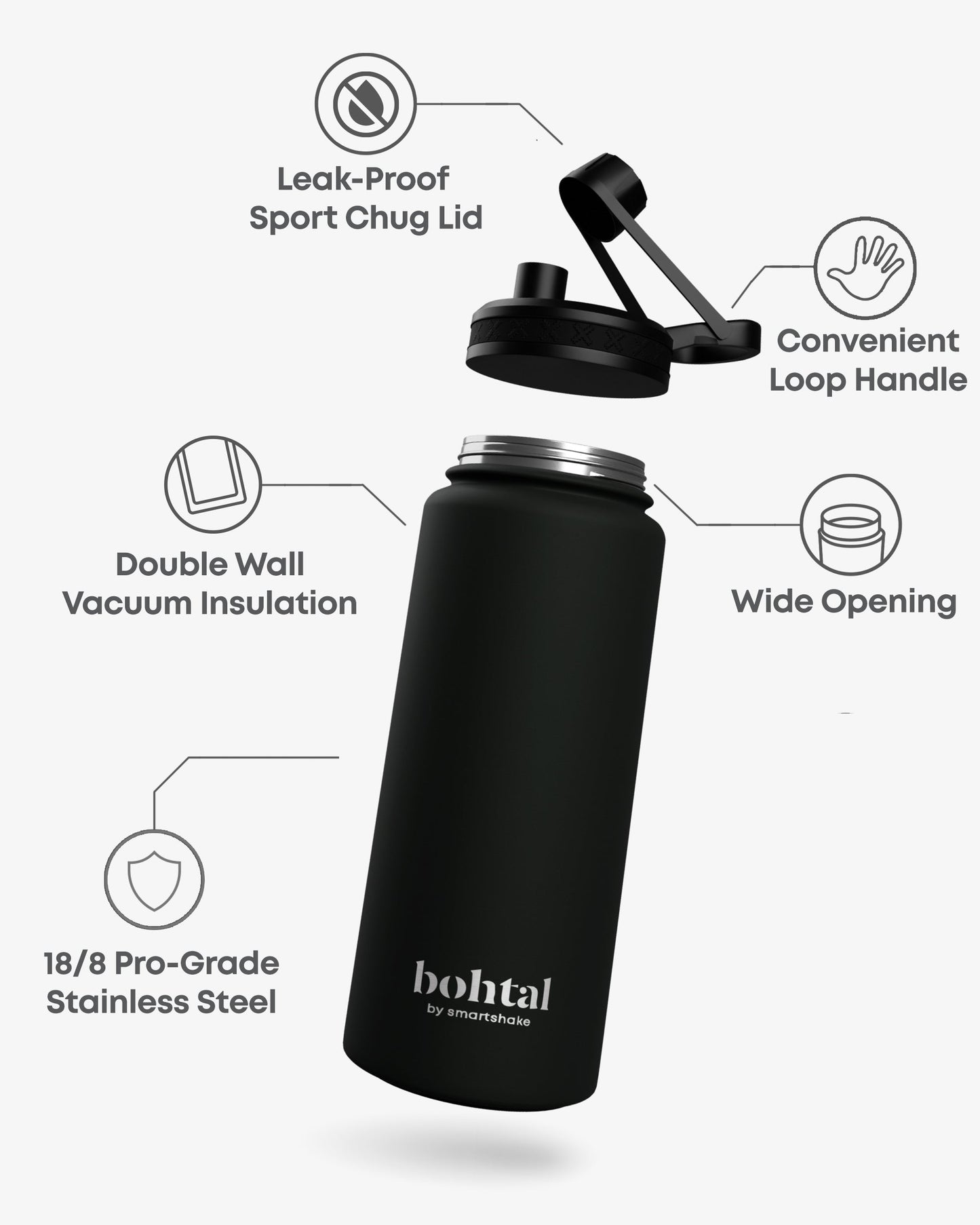 bohtal-insulated-sports-bottle-black-q8 Bohtal_Insulated_Sports_Bottle_Black_7350057188651_info_copy.jpg