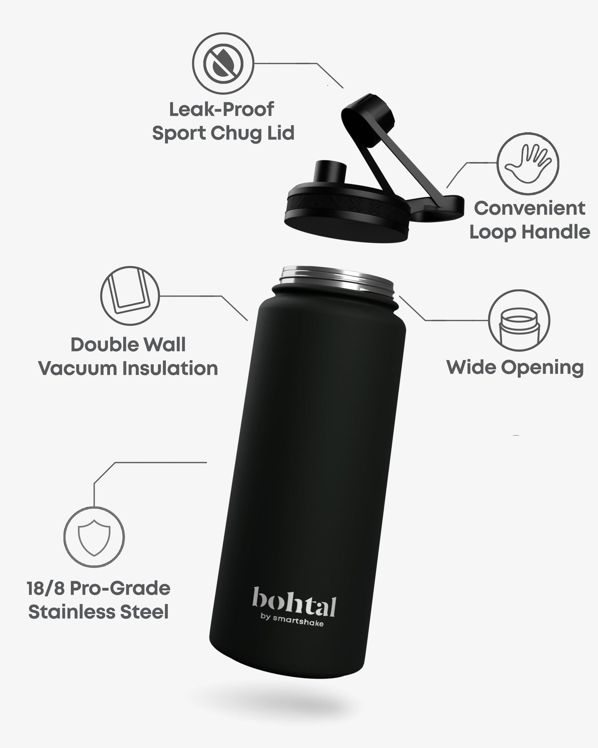 bohtal-insulated-sports-bottle-black-q8 Bohtal_Insulated_Sports_Bottle_Black_7350057188651_info_copy.jpg