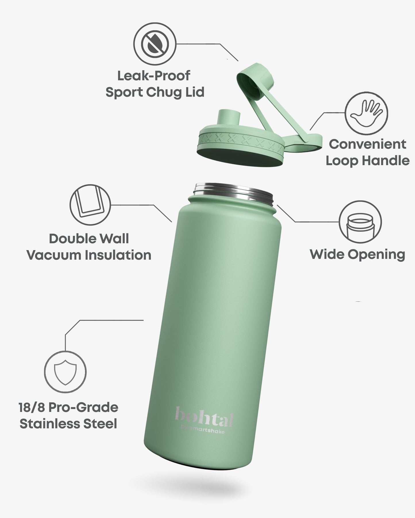 bohtal-insulated-sports-bottle-green-g8 Bohtal_Insulated_Sports_Bottle_Green_7350057188675_info.jpg
