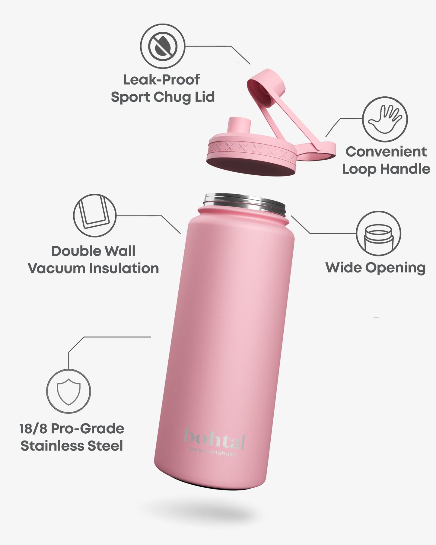 bohtal-insulated-sports-bottle-pink-e0 Bohtal_Insulated_Sports_Bottle_Pink_7350057188668_info.jpg