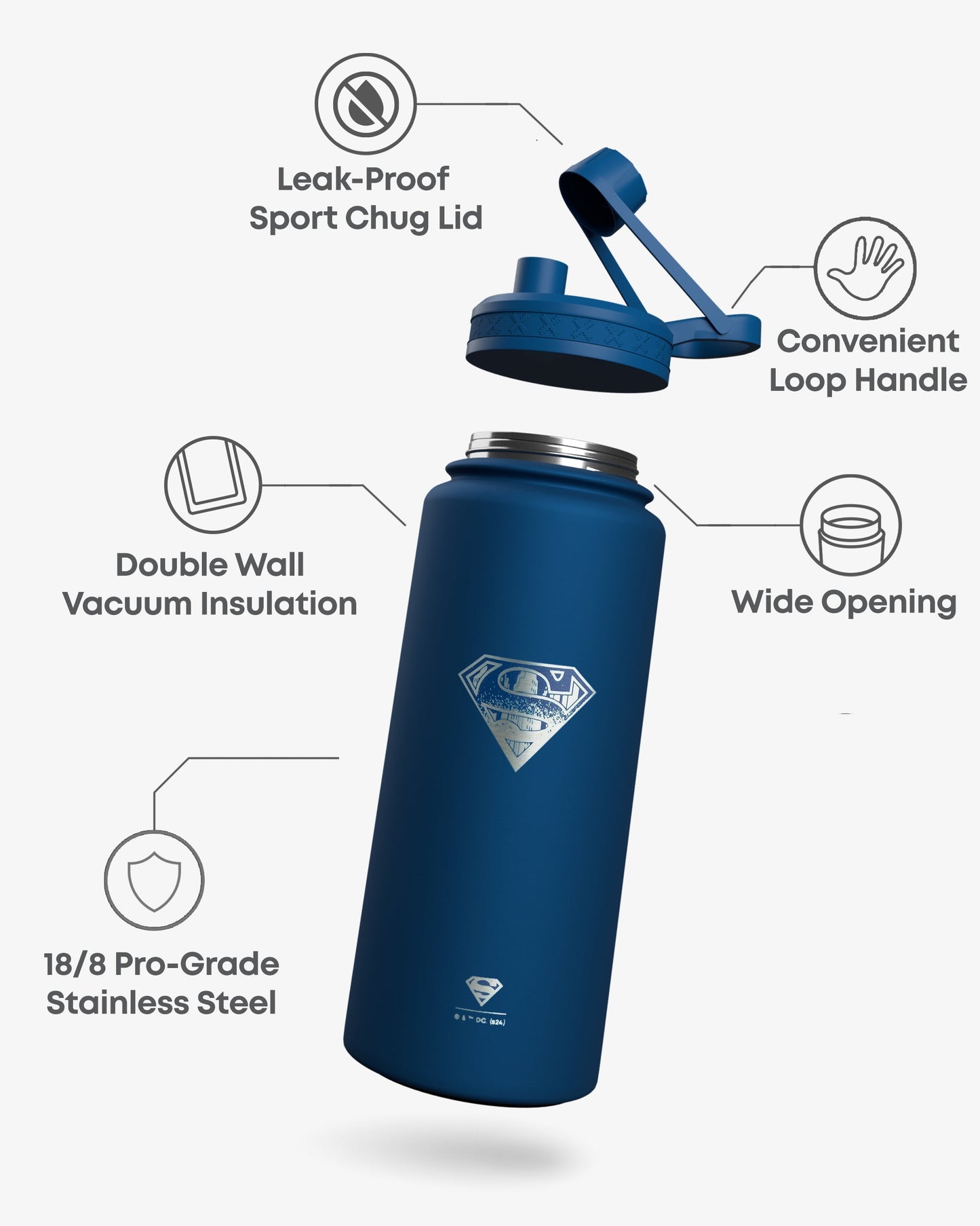 bohtal-insulated-sports-bottle-superman-logo-f2 Bohtal_Insulated_Sports_Bottle_Superman_Logo_7350057189900_info.jpg